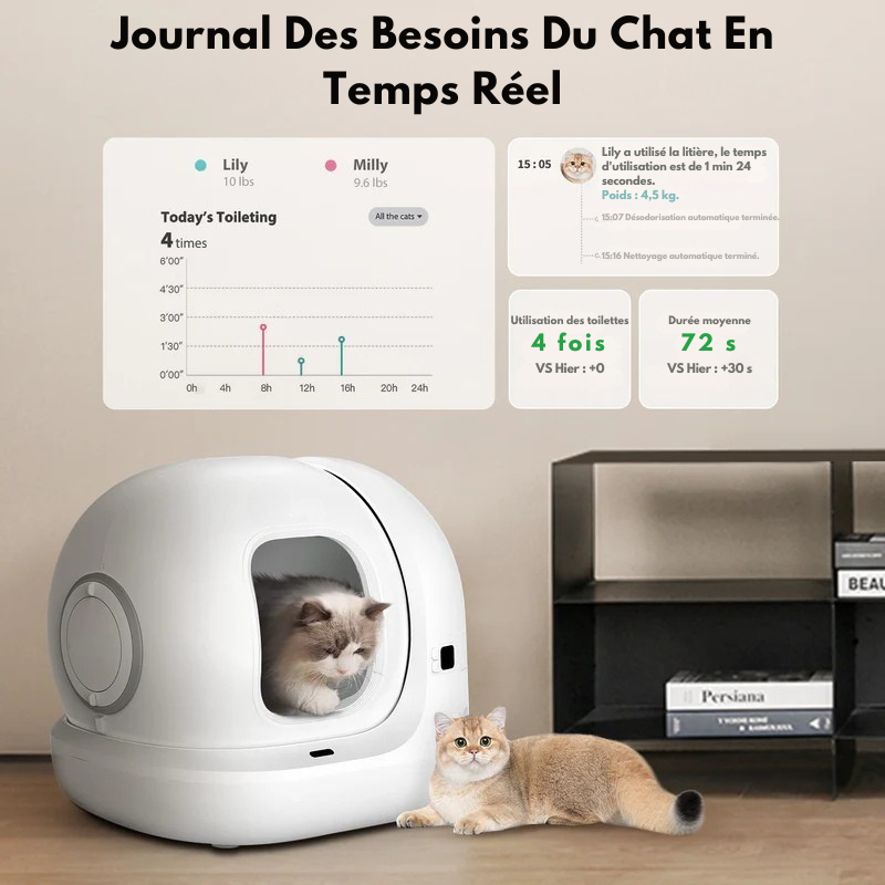 LitiClean™ litière automatique pour les chats