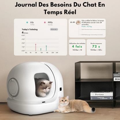 LitiClean™ litière automatique pour les chats
