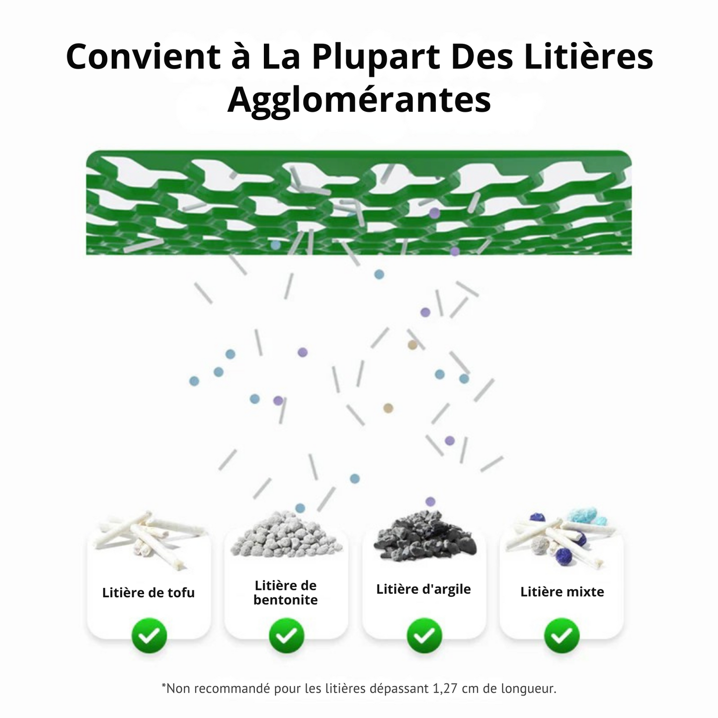 LitiClean™ litière automatique pour les chats
